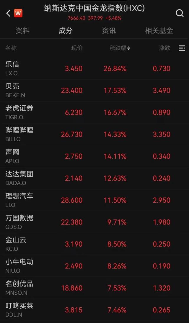 刚刚，集体大跳水！超31万人爆仓！-7.jpg