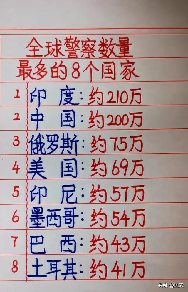 戴着墨镜等红灯，太搞笑了，太幽默了，幽默搞笑段子，直接笑趴了-16.jpg