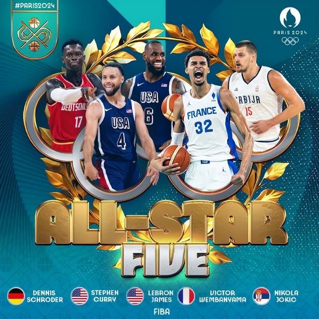 决定了！60分后卫拒绝湖人！NBA将有轰动大交易-9.jpg