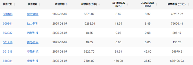 A股头条：“经济主题记者会快变成科技主题了”！5位部长重磅发声；今年将择机降准降息，中央财政预留充足储备工具和政策空间-2.jpg