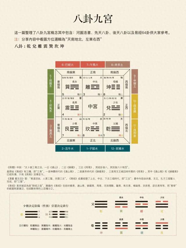 八卦九宫图-1.jpg