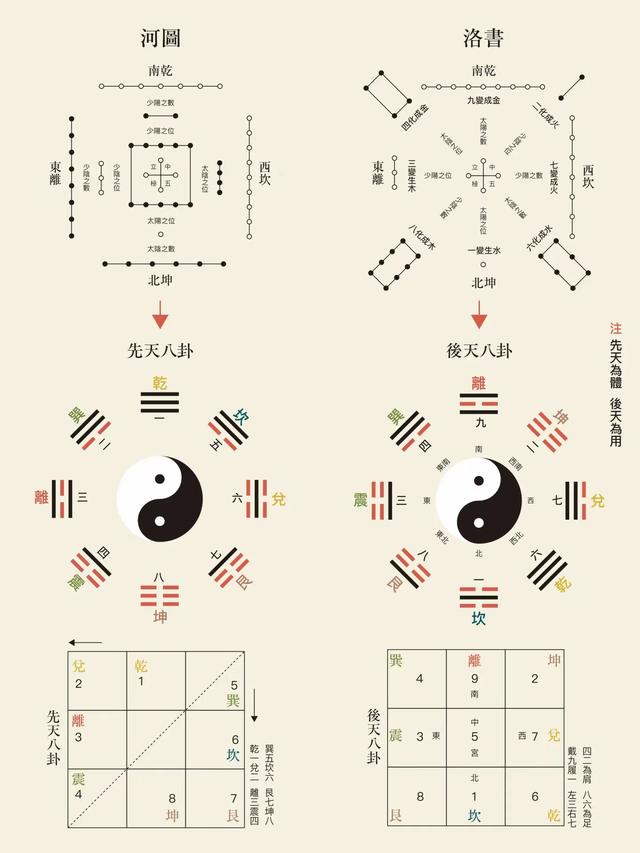 八卦九宫图-2.jpg