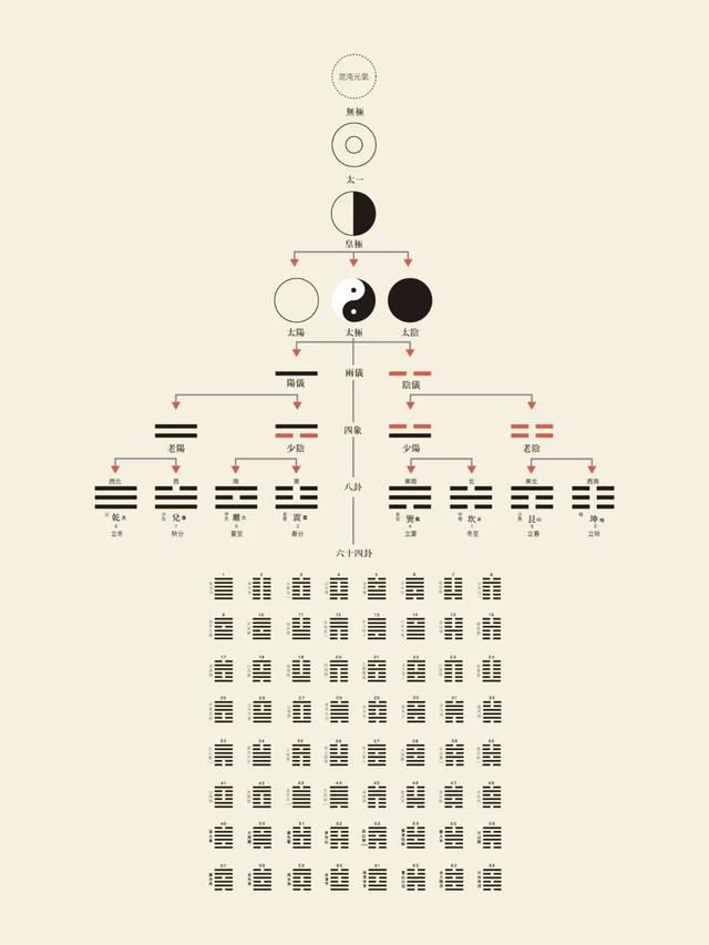 八卦九宫图-3.jpg
