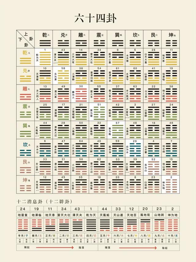 八卦九宫图-4.jpg