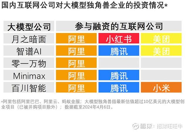 阿尔法军事揭秘：2025新纪元，阿里震撼启航，三条重磅新闻引-3.jpg