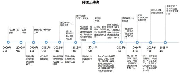 阿尔法军事揭秘：2025新纪元，阿里震撼启航，三条重磅新闻引-4.jpg